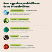 Ultrabiotikum