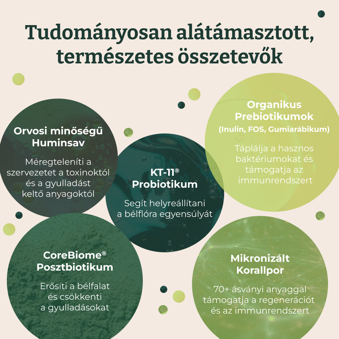 Ultrabiotikum (10-20kg)